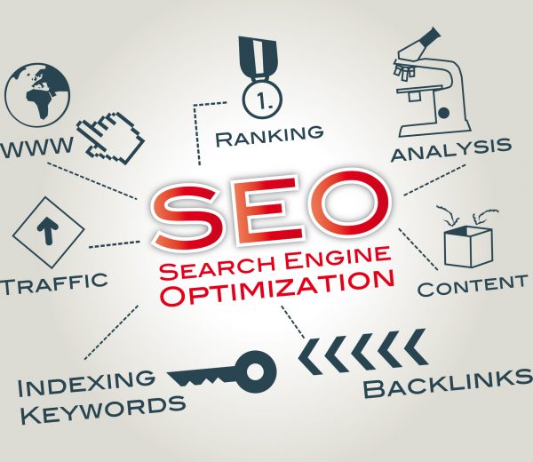 abstract, analysis, analyze, backlinks, figure, drawn, homepage, html, icon, index, content, internet, keyword, concept, conceptual, solution, marketing, male, online marketing, optimization, programming, professional, quality, ranking, ranking; recherche, keyword, search engine, seo, random figures, keyword, strategy, search terms, search, search search results, search engine, search engine optimization, symbol, tagcloud, traffic, web design, web design, webmaster, webpage, website, web site, web application, tools, drawing